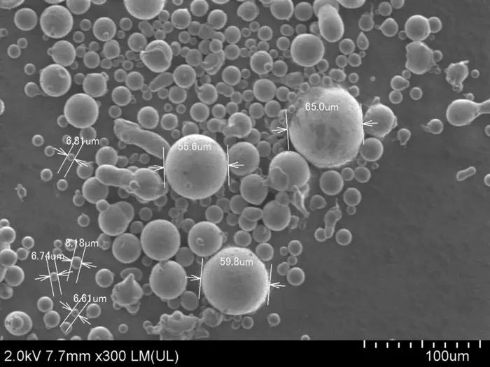 Gas-Atomized Ca-Mg Eutectic Powders for On-Demand H₂