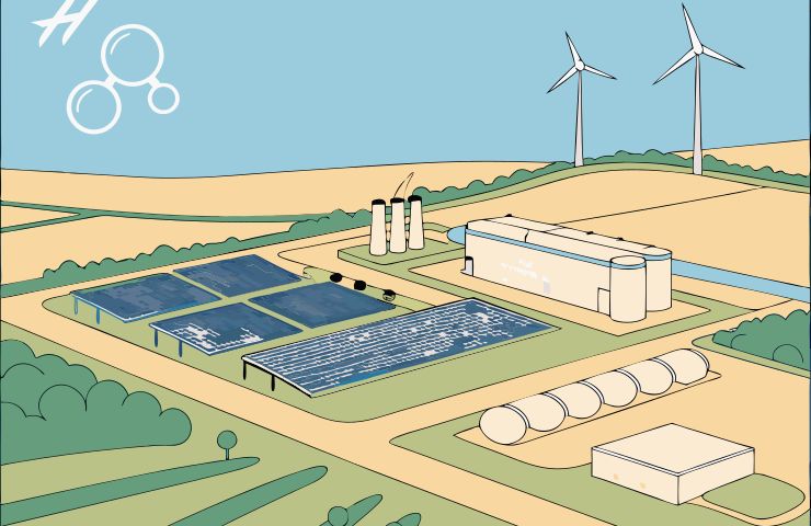 Hydrogen Production Surge: Moeve's €3 Billion Andalusian Green Hydrogen Valley Kicks Off