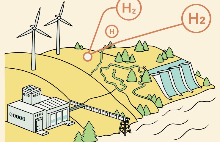 Maine PUC Opens RFP for Green Hydrogen Production Facility