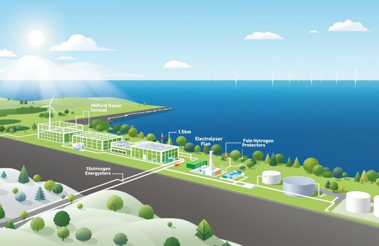 Hydrogen Pipeline Approved at Impala Terminals Milford Haven