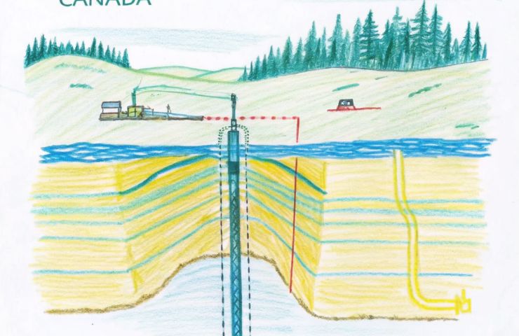 Geologic Hydrogen Production Advances Through Element One's Partnership with Stone to H2