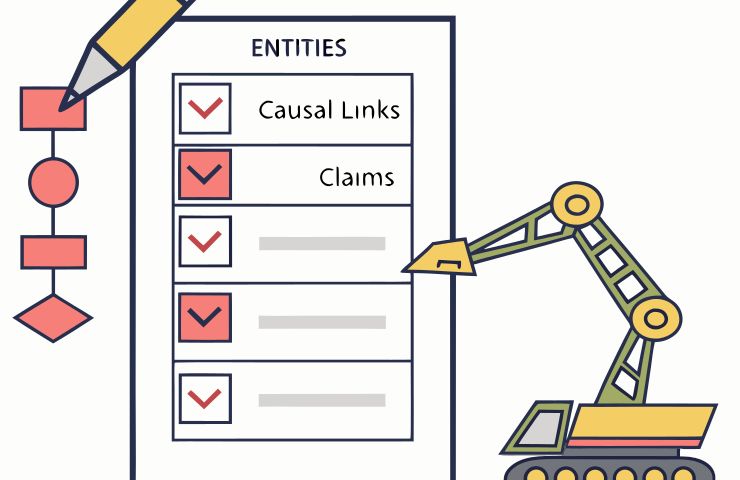Why LLM Summarization Fails the Identification Step