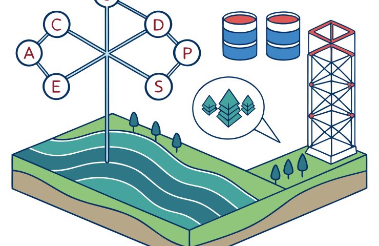 Harnessing Prompt Engineering: LLMHHEA’s AI-Driven Hyper-Heuristic Breakthrough for Groundwater Forecasting