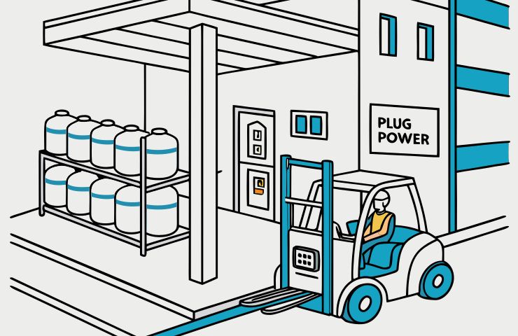 hydrogen fuel cell news: Plug Power expands GenKey, leading the charge in small warehouse fleets