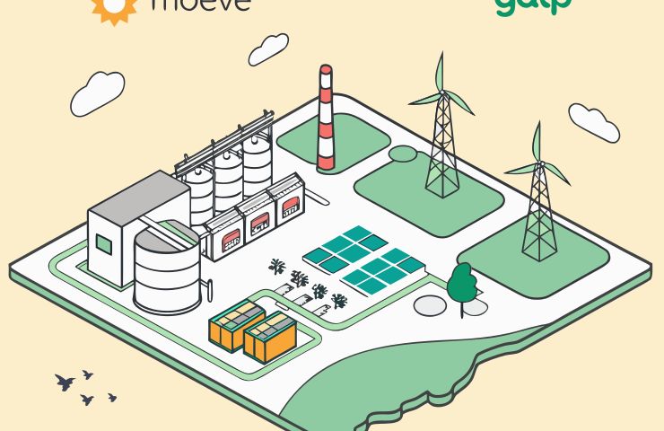 Green hydrogen production fuels Moeve’s profit boom as Iberian downstream reshapes