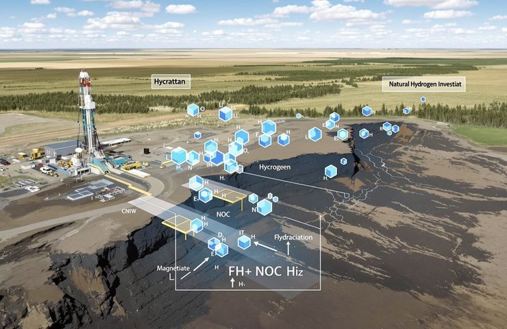 Natural Hydrogen Production Attracts Over $1 Billion in Global Investment, Energizing Saskatchewan Exploration