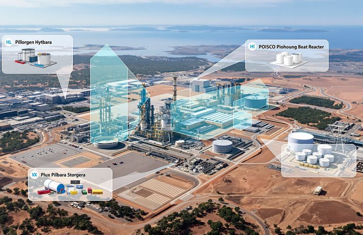 Green Hydrogen News: POSCO and BHP Advance HyREX Hydrogen Reduction Ironmaking on Pilbara Ore