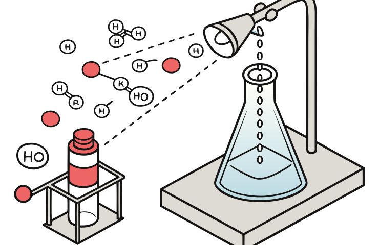 Hydrogen Production Methods Adapted for Fine Synthesis: LED-Driven Atomic Hydrogen Generation at UCL