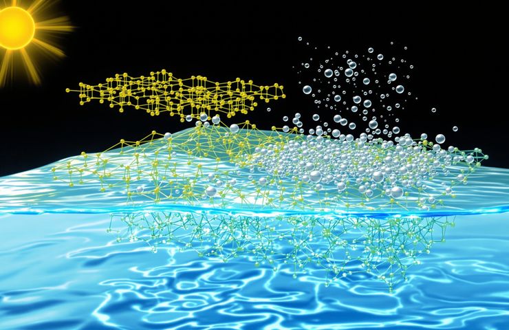Coumarin-Linked COF Boosts Hydrogen Production in Photocatalytic Water Splitting