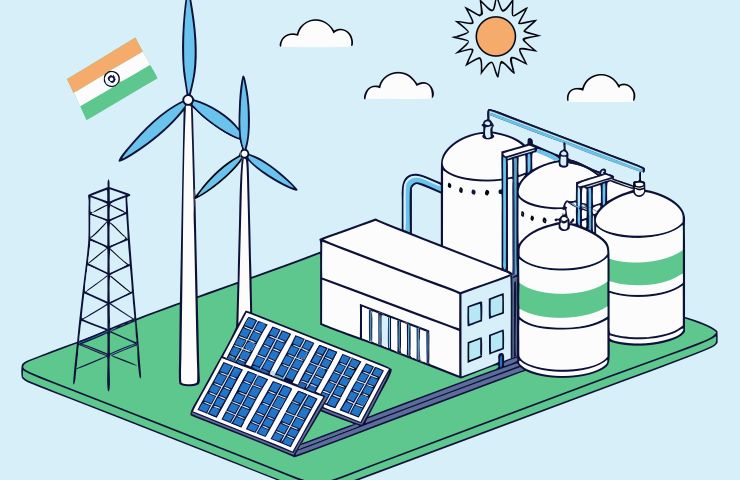 India’s National Green Hydrogen Mission Could Leverage ₹8–10 Lakh Crore for Green Hydrogen Production by 2030