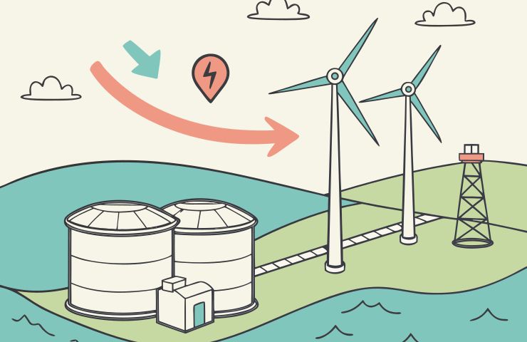Chubut’s 2035 Roadmap Eyes 13,000 MW Wind and 632,000 Tonne Production