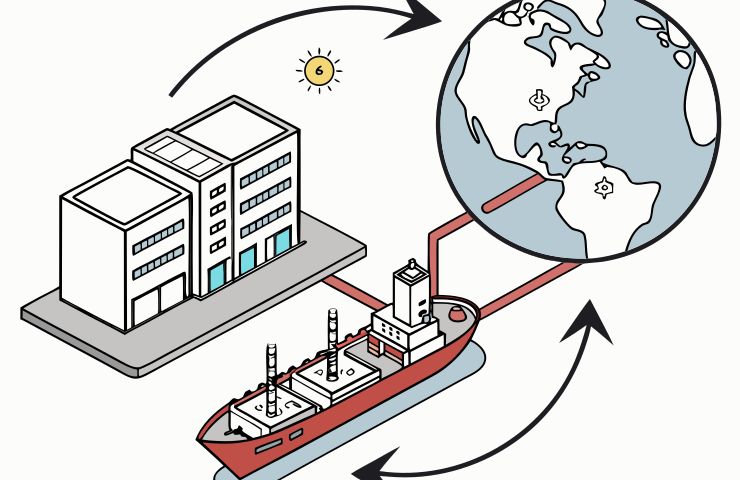 Hydrogen Council Adds Six New Members to Strengthen Global Hydrogen Infrastructure