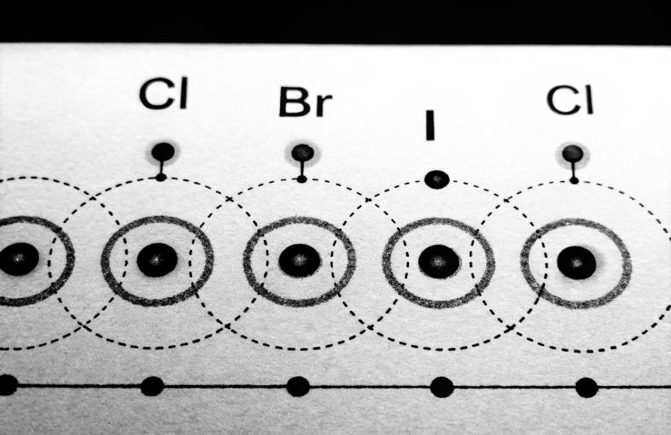 Halide Ligand Choice Boosts Photocatalytic Hydrogen Production Performance