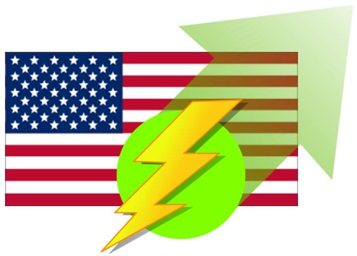 US Renewable Energy Progress US Renewable Energy Progress