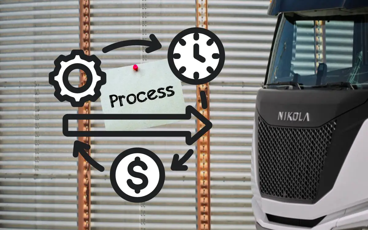 Nikola Corporation NKLA Secures Key Contract, Expanding Public Sector Influence