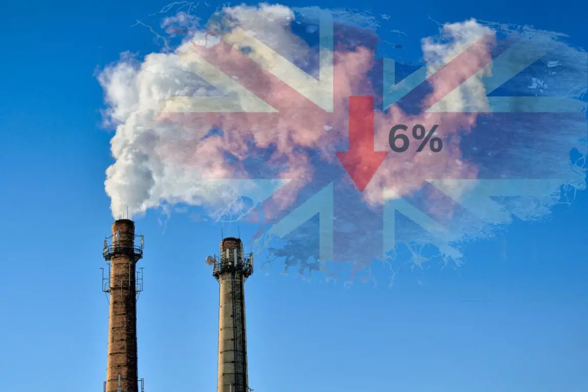 Anerobic Digestion - UK Flag - Carbon Emission reduction by 6 percent