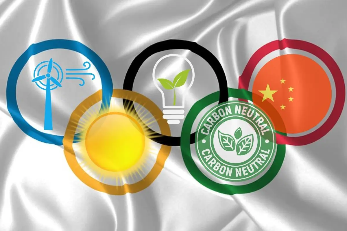 China will try to achieve the first carbon-neutral Olympics - H2 News