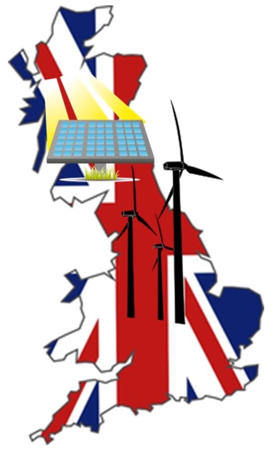 Renewable Energy helps with UK carbon neutrality - Hydrogen Fuel News