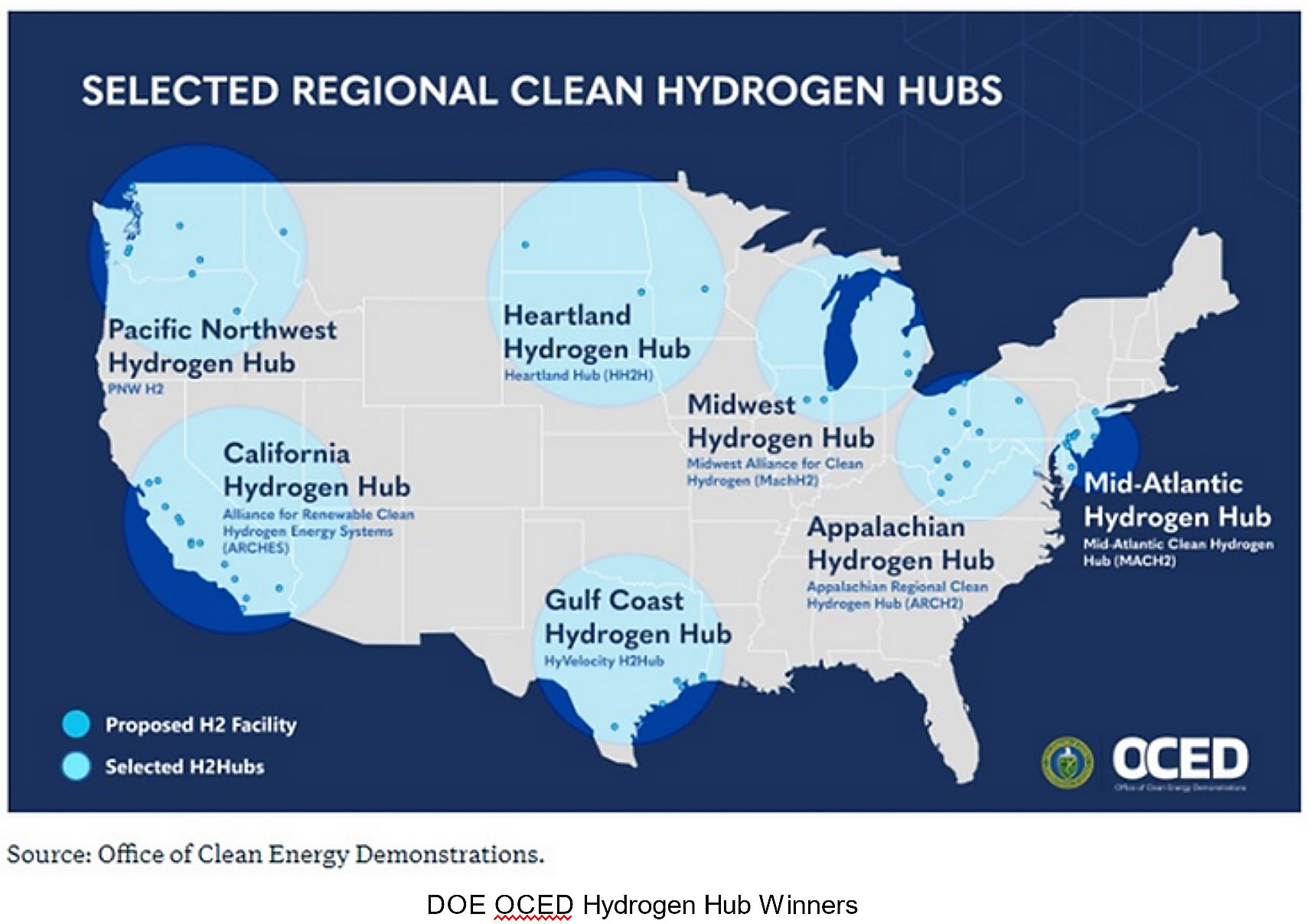 HYSKY Society to Bring All Seven Hydrogen Hubs Together at H2Hub Summit: Meet the Winners