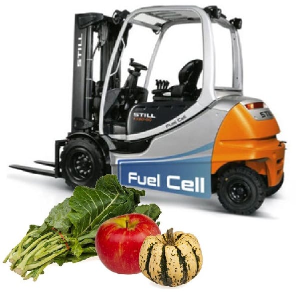 Hydrogen fuel embraced by United Natural Foods - Hydrogen Fuel News