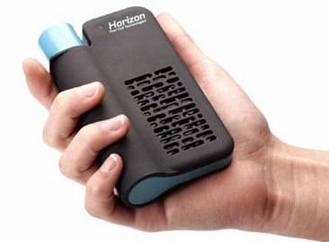 minipak-horizon minipak-horizon