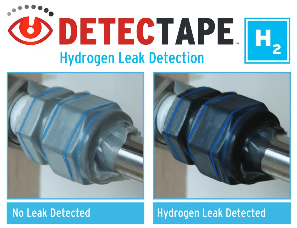 DetecTape Identifies New Leaks in the Hydrogen Industry