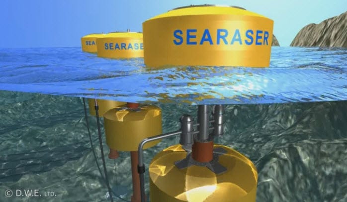 New wave energy technology could harness the power of the ocean