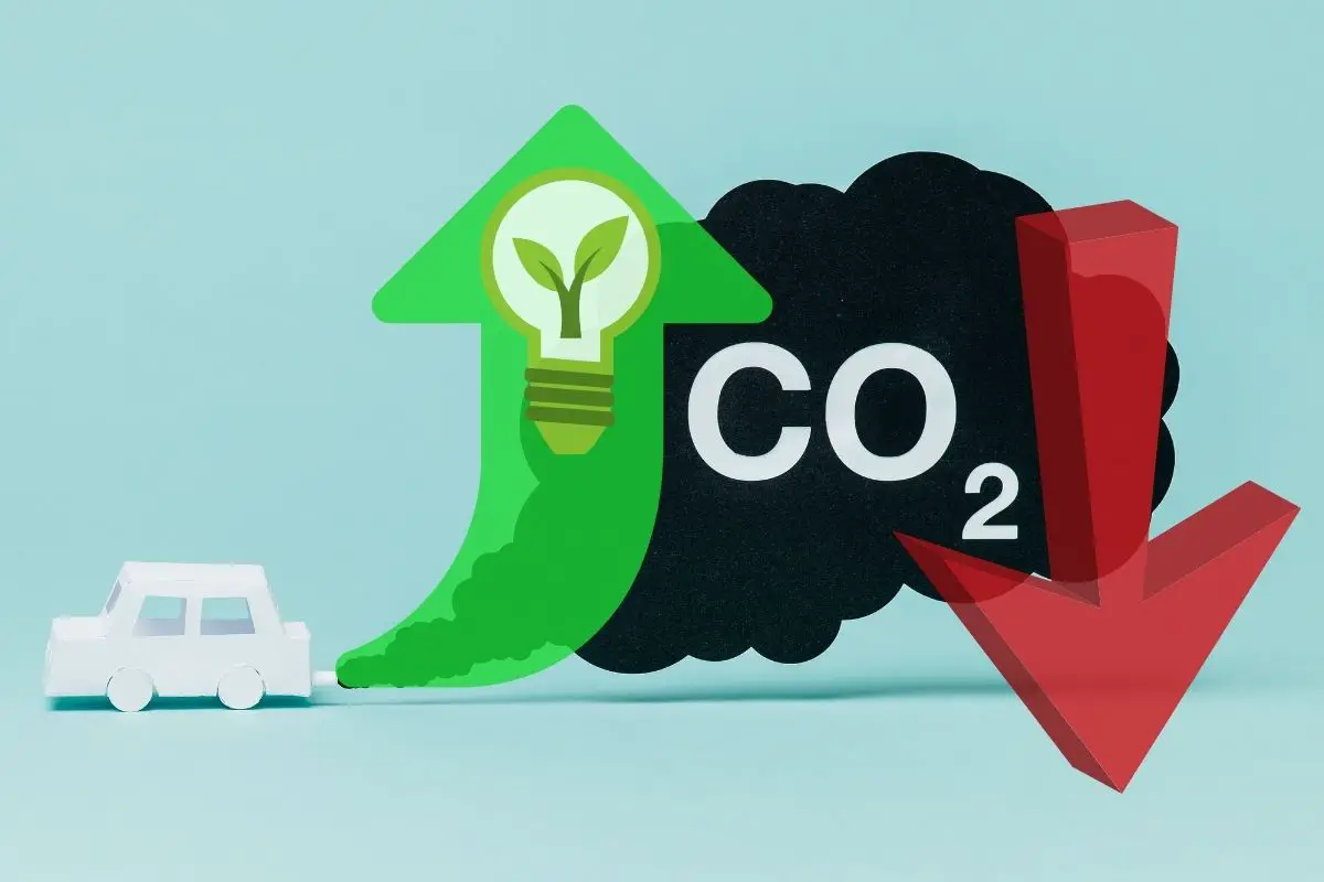 Green hydrogen fuel - CO2 reduction