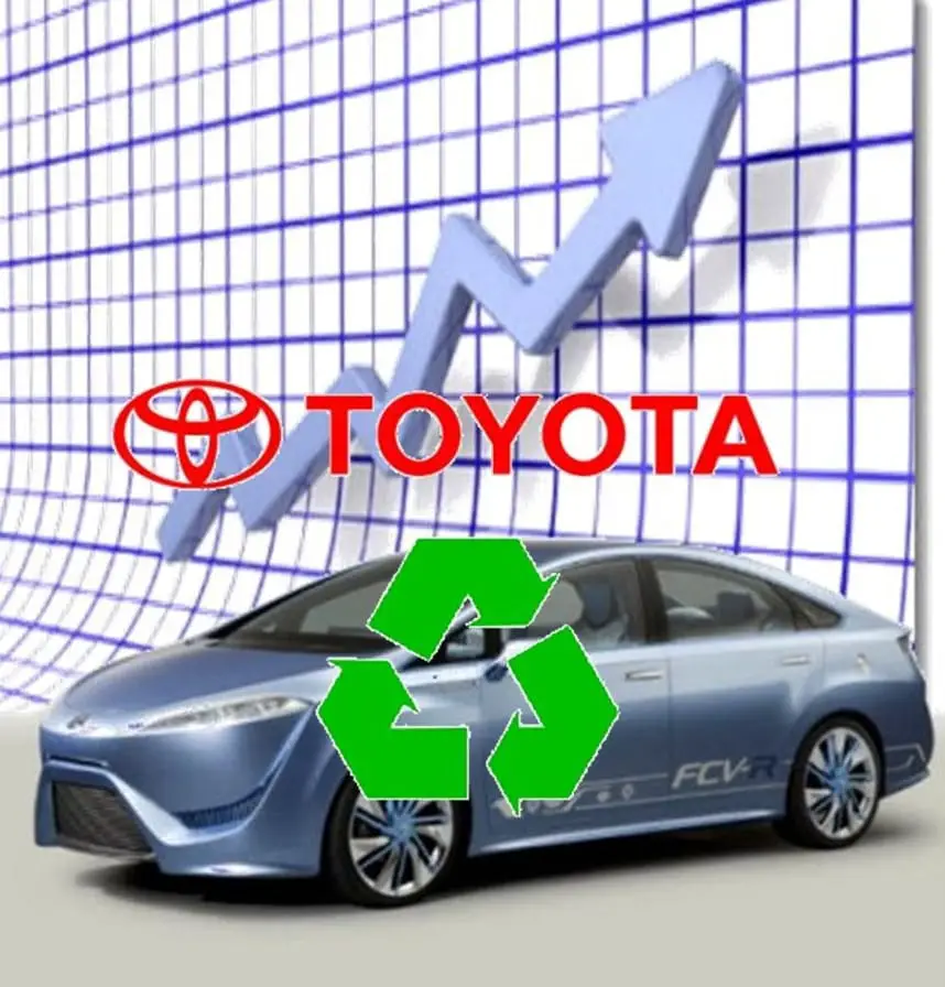 Toyota hydrogen fuel cells success Toyota hydrogen fuel cells success