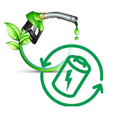 Hydrogen Fuel Cell Cars vs Battery Powered Cars - H2 News